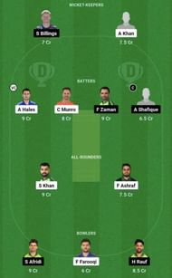 ISL vs LAH Dream11 Prediction Team, Head To Head League